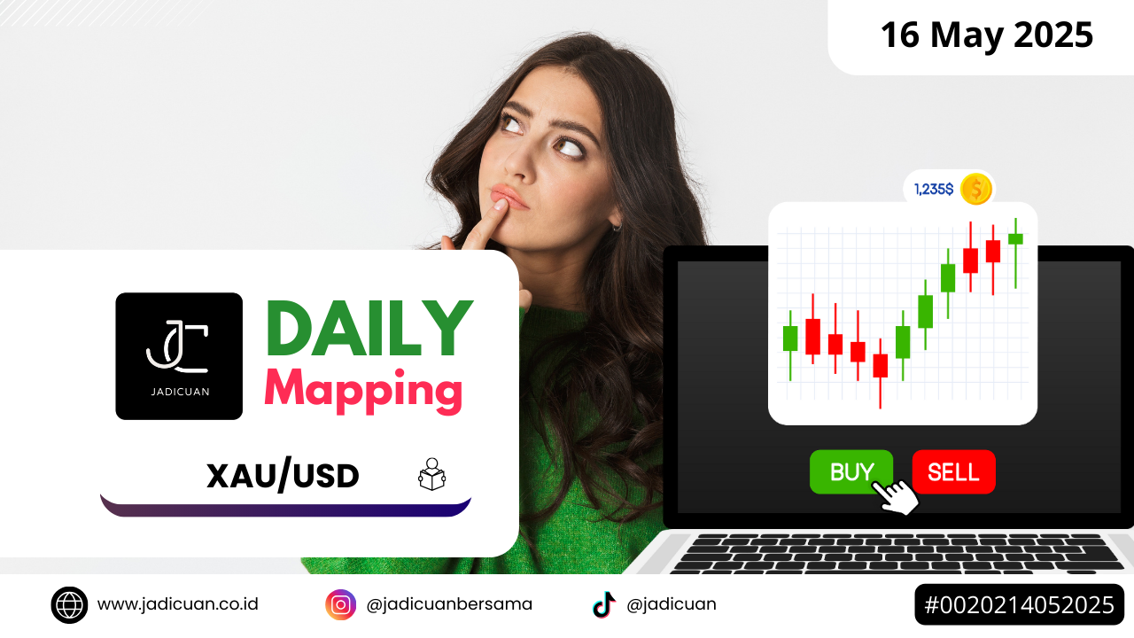 GOLD-MAPPING-DAILY-XAUUSD-16-May
